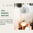 【微糖花植間】Alyna植物生長燈加高組(160cm植物燈架/全光譜植物燈)