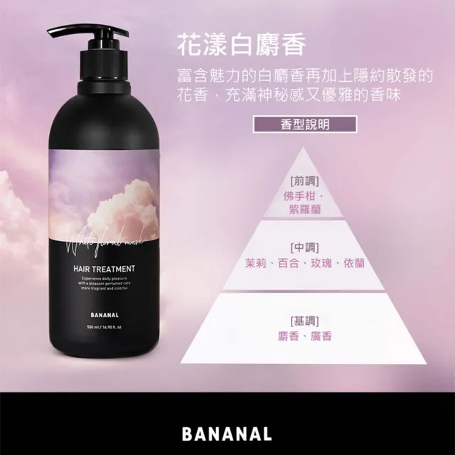 【BANANAL】韓國胺基酸香氛潤髮乳500ml(嬰兒麝香/香梨小蒼蘭/花漾白麝香/木質黑莓/蜜桃杉木)