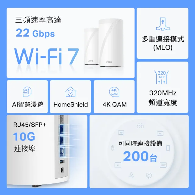 【TP-Link】二入組-Deco BE85 WiFi 7 BE22000 三頻Gigabit 真Mesh 無線網路網狀路由器(Wi-Fi 7分享器)