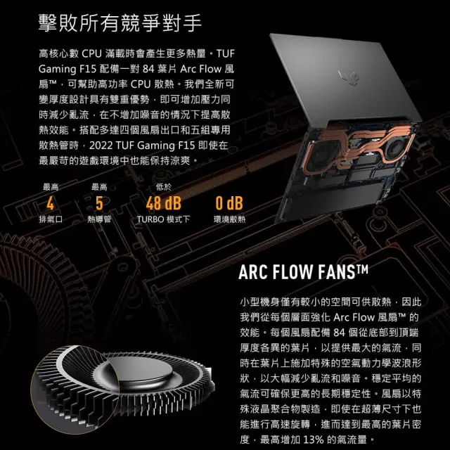 【ASUS】500G行動硬碟/鍵鼠組★ 15.6吋i7滿血版RTX3050電競筆電(i7-12700H/16G/512G/TUF Gaming FX507ZC4)