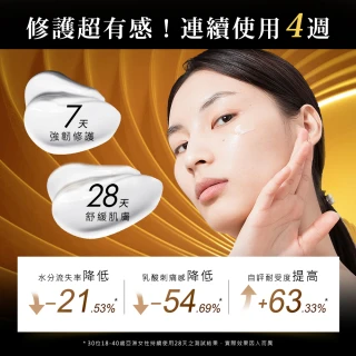 【cocochi】AG極上新生乳霜面膜(20g乳霜+90g面膜)