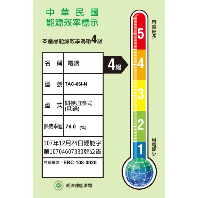 【TATUNG 大同】6人份晶鑽灰多功能不鏽鋼電鍋/全配(TAC-06I-NIG)