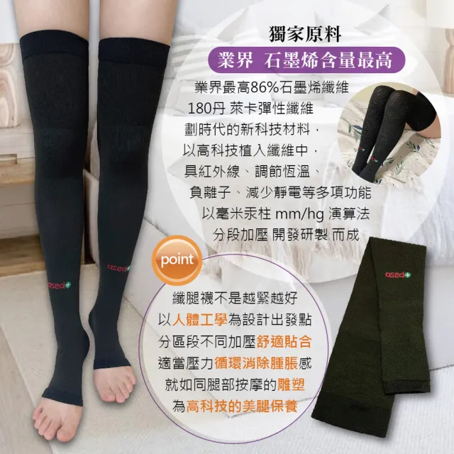 【Asedo 亞斯多】MIT台灣製造石墨烯黑科技塑型纖腿襪(單雙入-林力仁推薦 男女襪 透氣除臭 機能登山襪)