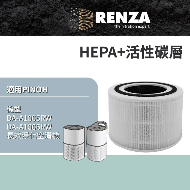 【RENZA】適用 Pinoh 品諾 DA-A1005RW DA-A1006RW 長效淨化空氣清淨機(2合1HEPA+活性碳濾網 濾芯 濾心)