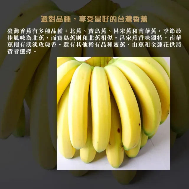 【每日宅鮮】台灣香蕉(600g±10% x10袋/箱 免運)