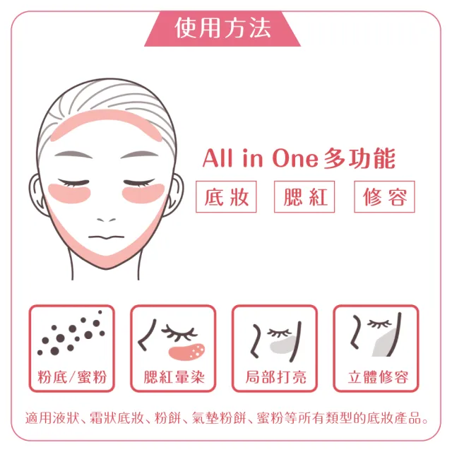 【ROSY ROSA】三角握柄多用途底妝刷(全效多功能 粉底.腮紅.打亮.修容)