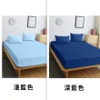 【藍貓BlueCat】防水保潔墊(台灣製造 吸濕排汗 防止寶寶尿床吐奶)
