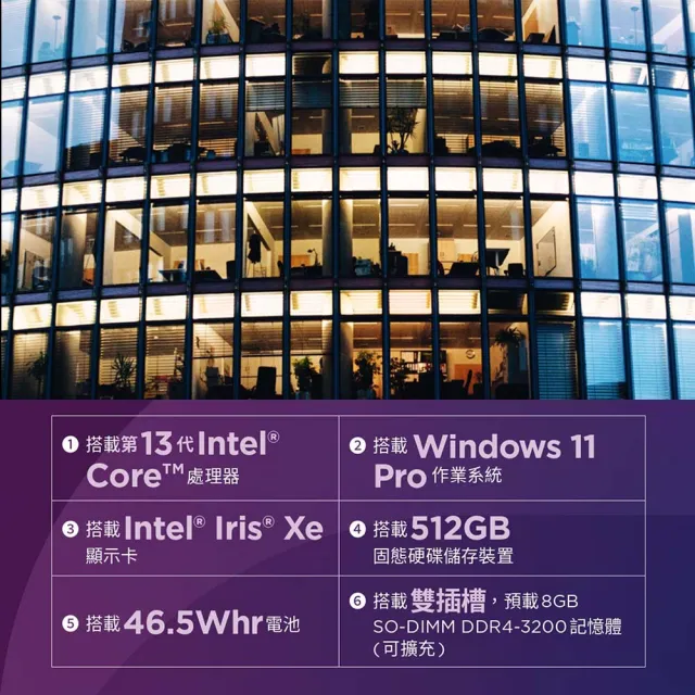 【ThinkPad 聯想】微軟M365組★14吋i5商用筆電(L14/i5-1340P/8G/512G/W11P)