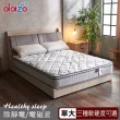 【Dazo】健康舒眠型  除靜電紗+乳膠+記憶膠獨立筒床墊(單人加大3.5尺)