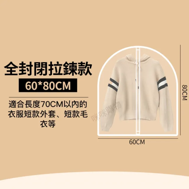 【咪咪購物】衣服防塵套｜拉鍊款｜60ｘ80｜一入(透明衣服防塵套 衣物防塵袋 衣服 大衣 外套 西裝 防塵套)