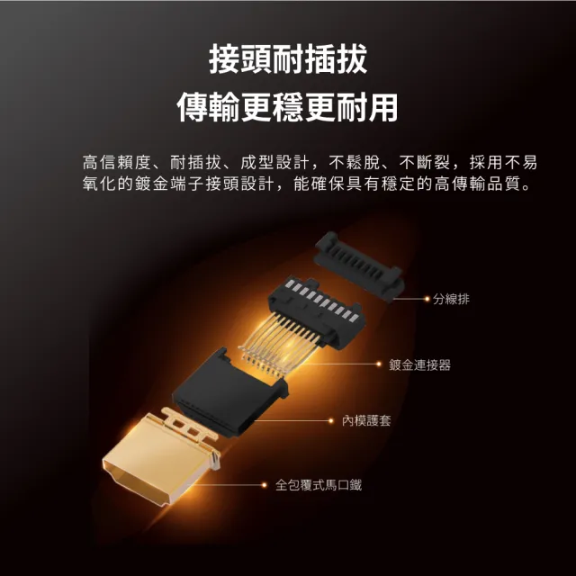 【PX 大通-】認證線HDMI-1.2ME HDMI線hdmi線1.2米HDMI 2.0版4K@60公對公HDR ARC影音傳輸線(家用工程裝潢)