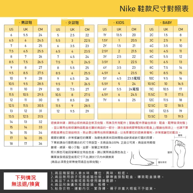 【NIKE 耐吉】慢跑鞋 童鞋 中童 兒童 運動鞋 氣墊 緩震 魔鬼氈 AIR MAX SYSTM PS 白 DQ0285-102