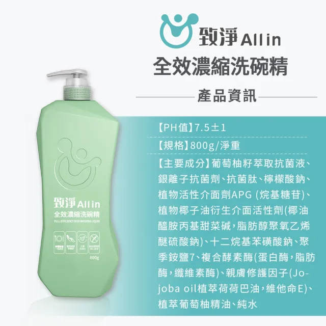 【OP生活】致淨All in 全效濃縮洗碗精800g(一秒去油 不咬手洗碗精 植萃 中性 去味 洗碗 瓦解汙垢)