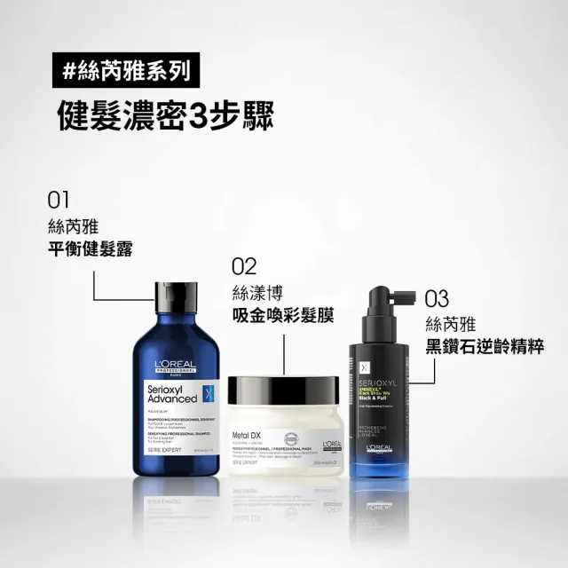 【L’OREAL 巴黎萊雅PRO】絲芮雅黑鑽石逆齡精粹 90ml(全新升級★小黑瓶頭皮精華/養髮/健髮/白髮困擾適用)