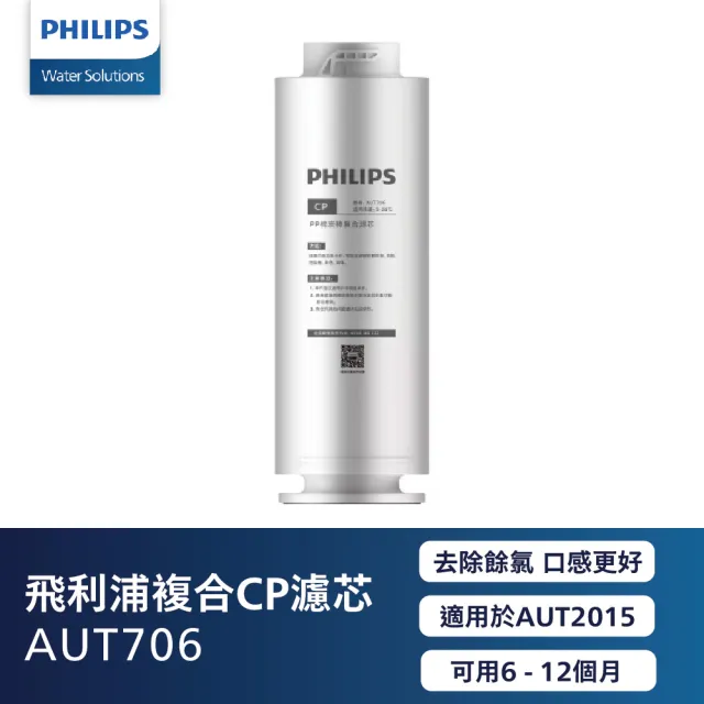 【Philips 飛利浦】複合CP濾芯(AUT706)
