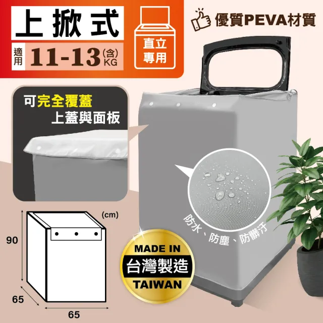 【MINONO 米諾諾】標準型上掀式全罩洗衣機套2入(加厚款 掀蓋式 直立式 防曬 防塵套 防塵罩)
