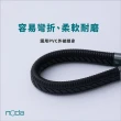 【noda】C to C 40G 傳輸扁線15cm(高速傳輸扁線)
