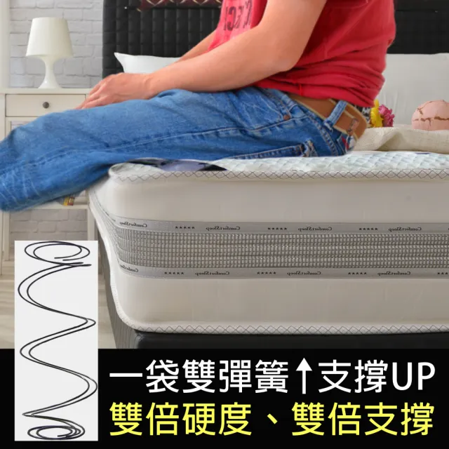 【LooCa】比利時防蹣抗敏護框硬式獨立筒床墊(單大3.5尺★限時破盤)
