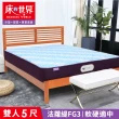 【床的世界】Falotti 法蘿緹名床雙線天絲獨立筒床墊 FG3 - 標準雙人