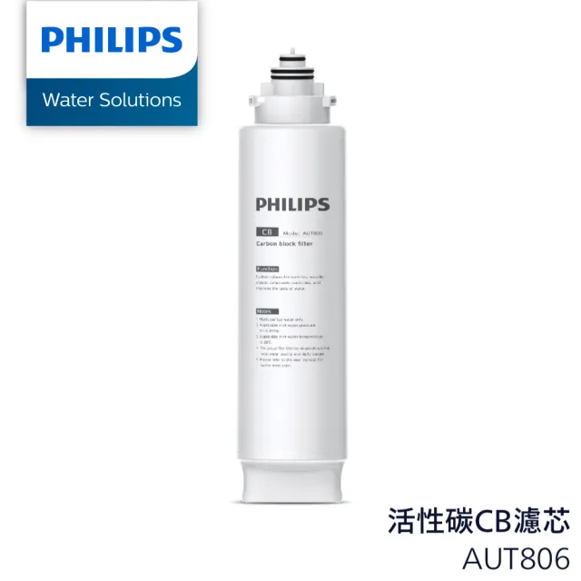 【Philips 飛利浦】CB 長效濾芯(AUT806)