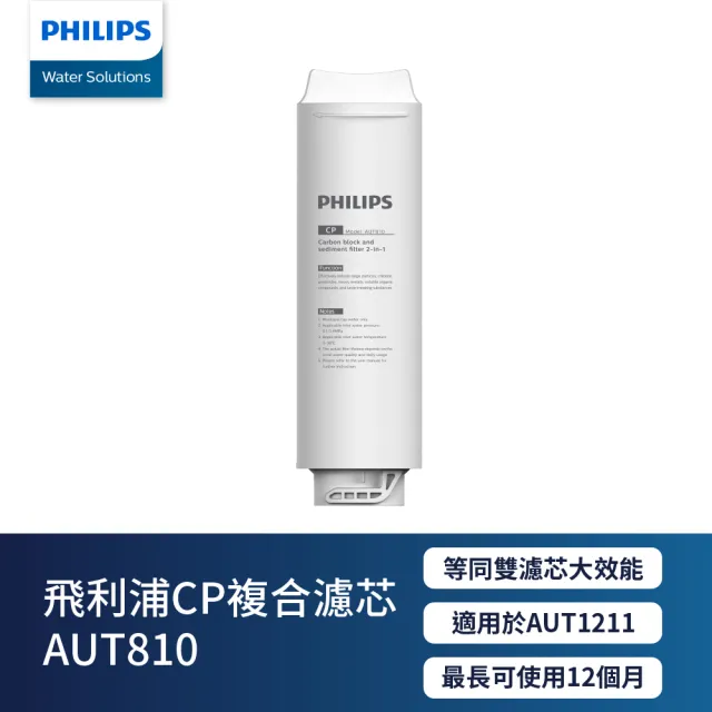 【Philips 飛利浦】CP 複合濾芯(AUT810)