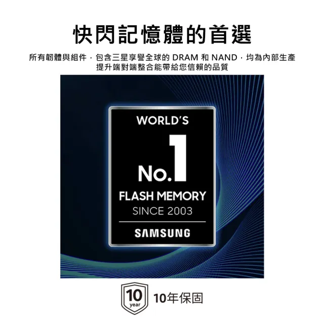 3入組【SAMSUNG 三星】PRO Plus microSDXC U3 A2 V30 128GB記憶卡 公司貨(Switch/ROG Ally/GoPro/空拍機)