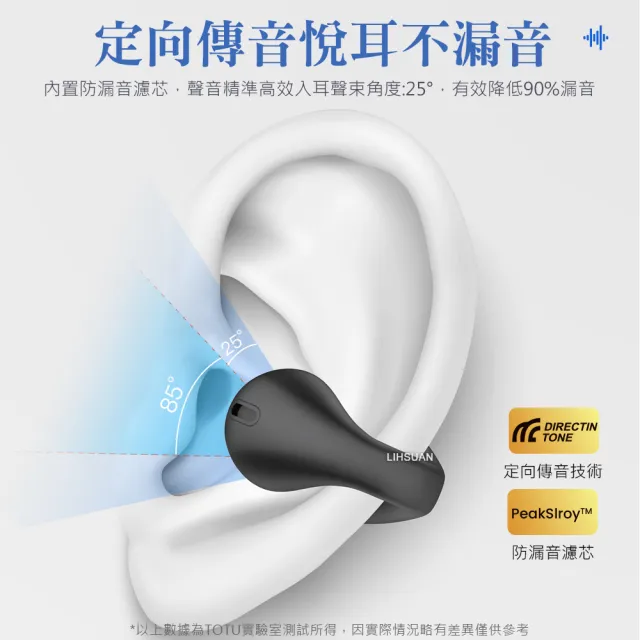 【TOTU】OWS耳夾式真無線藍牙耳機 藍牙5.3骨傳導耳機(360°環繞音/開放式/觸控/降噪/HiFi音質)