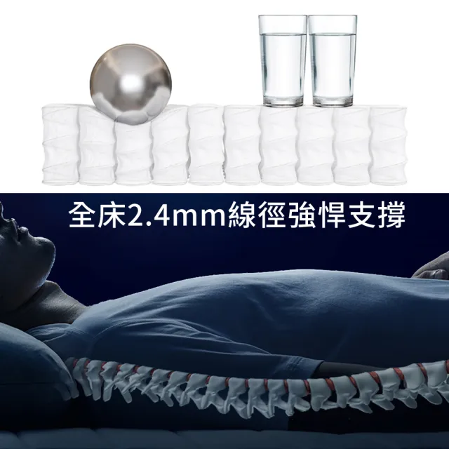 【LooCa】石墨烯EX雙效抗敏乳膠護脊2.4mm獨立筒床墊(加大6尺)