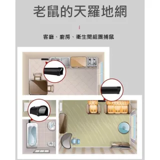 【ROYAL LIFE 皇室生活】全自動家用連續捕鼠器(連續抓鼠/捕鼠器/捕鼠神器/滅鼠器/捕鼠籠)