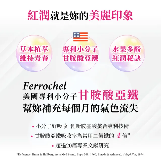 【vigoway 威客維】醇萃活鐵補精 15ml*10支/盒