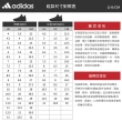 【adidas 愛迪達】休閒鞋 男鞋 女鞋 運動鞋 三葉草 RETROPY E5 綠 H03854(8613)