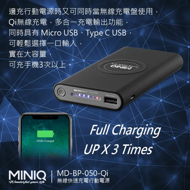 【MINIQ】12000 輕薄簡約風 Qi無線充電行動電源(台灣製造)