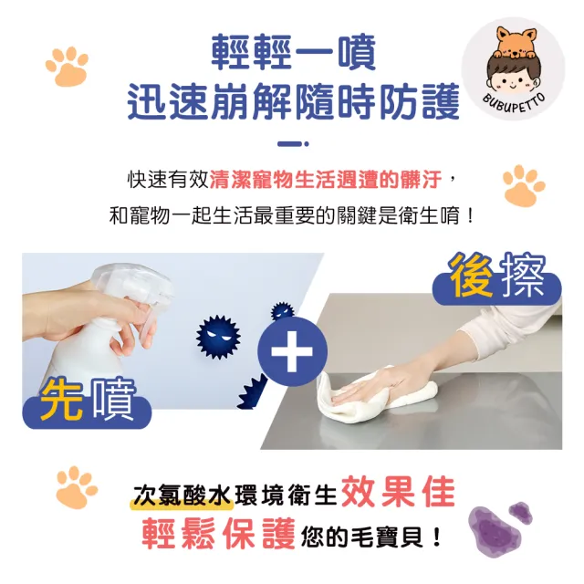 【BUBUPETTO】養貓必備清潔用免稀釋次氯酸水-貓咪OK組+濕紙巾x1盒(寵物 環境 器皿 用品)