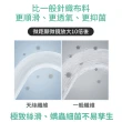 【LooCa】雲端抗菌天絲獨立筒床墊(加大6尺-送天絲被+保潔墊)