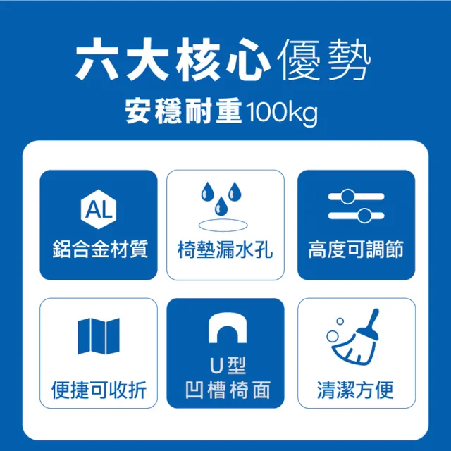 【Sunlus 三樂事】摺疊式軟墊洗澡椅U型坐墊