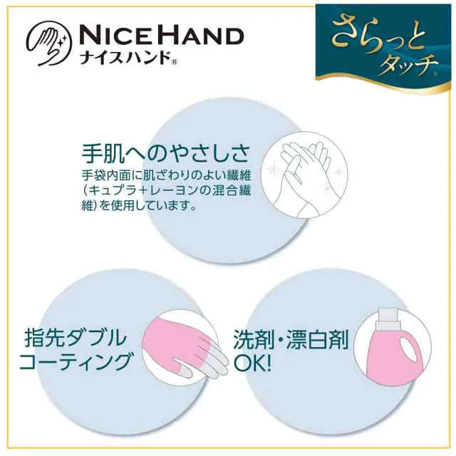 【台隆手創館】日本製SHOWA指尖強化薄型清潔手套 家事手套(一雙入)