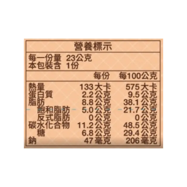 【77】新貴派濃厚花生牛奶威化棒 18入(量販盒裝)