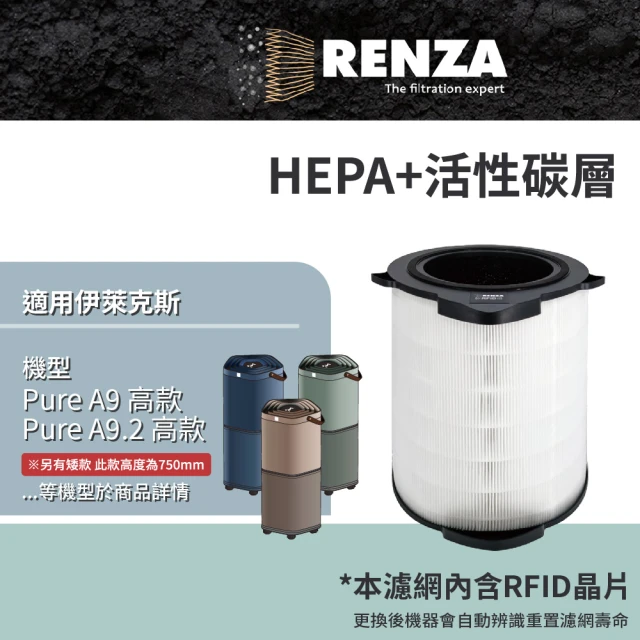 RENZA 適用 Delta 台達電 全熱交換器 VEB15