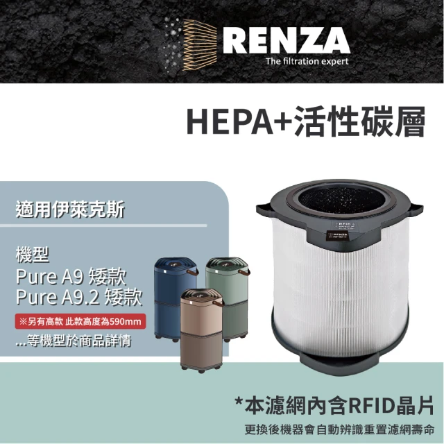 RENZA 適用Enlight 伊德爾 EH1802 15-