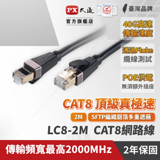 【PX 大通】★LC8-2M CAT8 2米/2M 網速40GPS 支援PoE 乙太網路線
