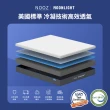 【Lunio】NoozMoonlight單人3尺記憶床+枕(英國工藝涼爽透氣 專為台灣人所打造 低預算必收)