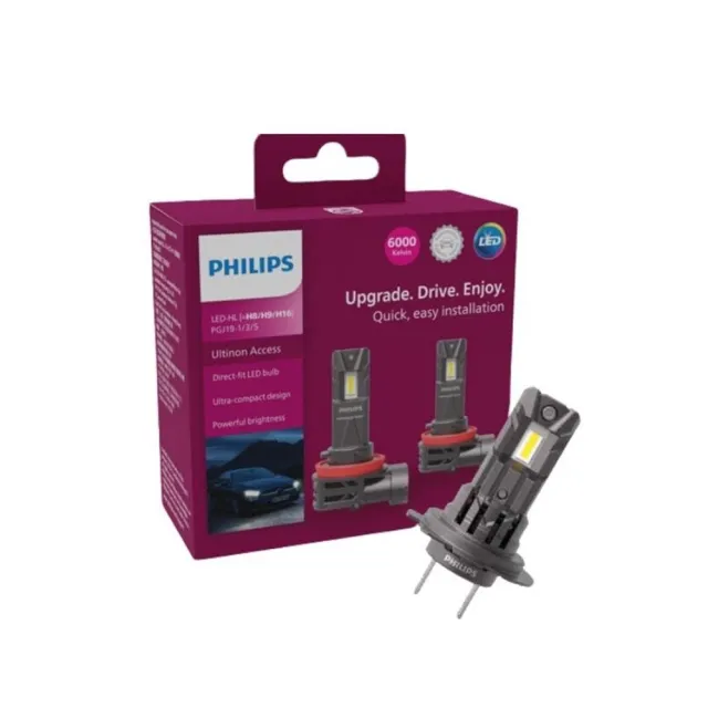 【Philips 飛利浦】LED頭燈 恆星光 6000K H8/H9/H16(車麗屋)