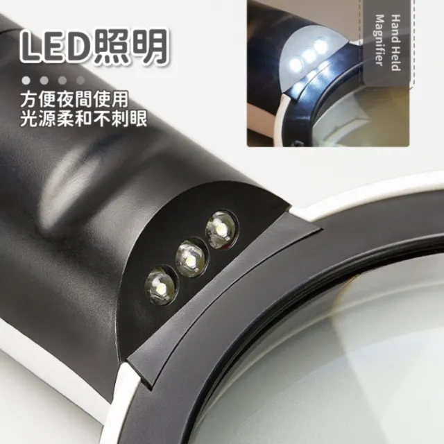 30倍手持放大鏡110mm(加厚雙鏡片 LED燈 閱讀 高倍數放大鏡 放大鏡 magnifier)