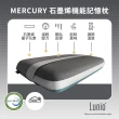 【Lunio】Mercury 石墨烯機能記憶枕(涼感科技記憶棉 自由調整高低度)