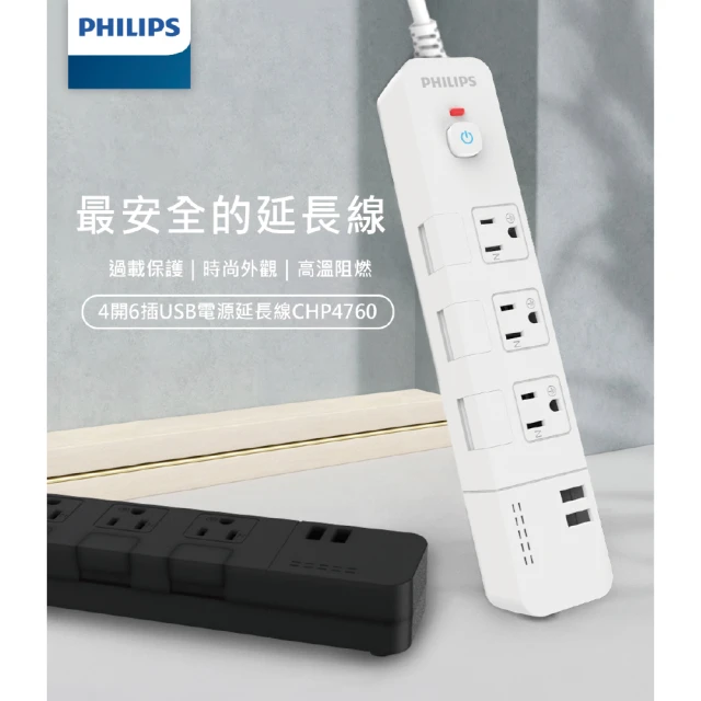 【Philips 飛利浦】四切六插三孔 隱藏式開關 雙USB延長線-1.8M(CHP4760)