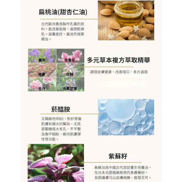 【Hybolar】植萃全面修護晚霜100ml(深度補水保濕滋潤肌膚臉部保養緊緻敏感肌溫和長效油水平衡舒緩清爽)