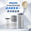 【Philips 飛利浦】奈米級空氣清淨機-360度高效過濾★適用17坪(AC2936)