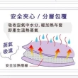 【佳順】數位型恆溫濕熱電毯/熱敷墊(珊瑚砂 肩頸專用)