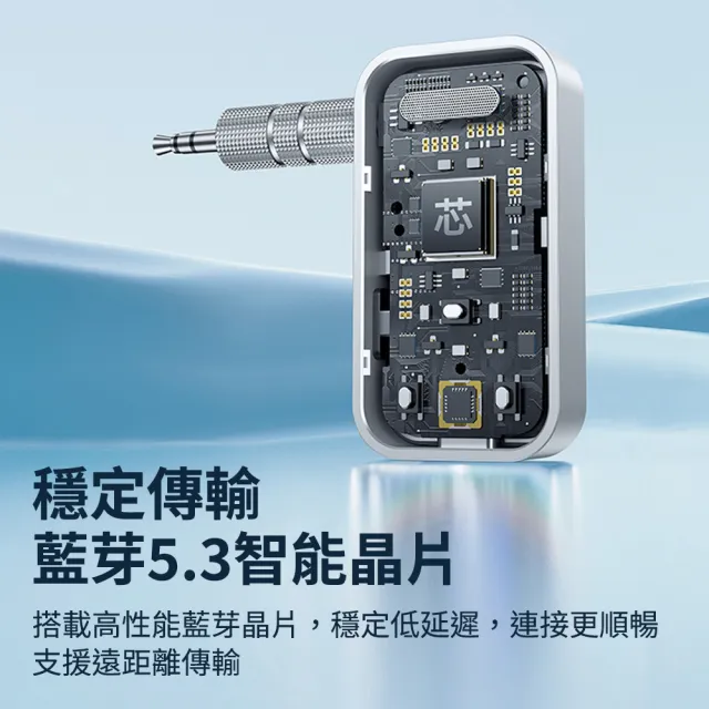 【YORI優里嚴選】USB藍牙5.3接收器(藍芽連接 適配器 傳輸器 音樂接收發射 音響傳輸)