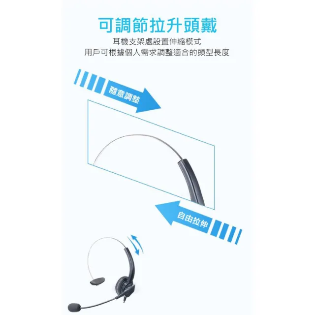 【中晉網路】東訊話機適用 電話耳機麥克風 安立達(FHT201 雙耳耳麥 含調音靜音)